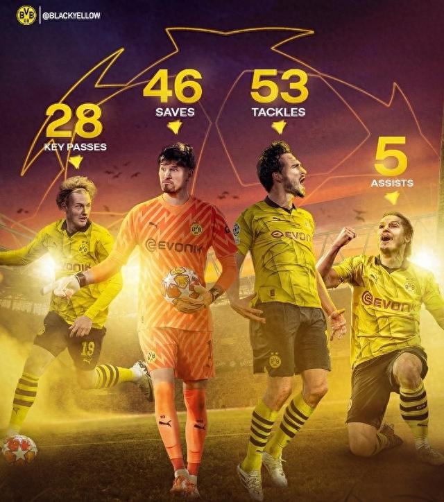 轮衬（聚氨酯）